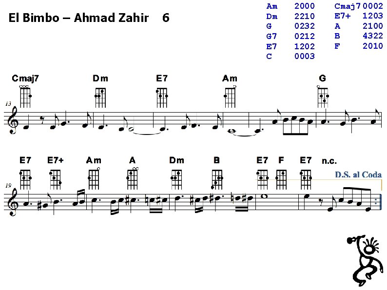 El Bimbo – Ahmad Zahir 6 Am Dm G G 7 E 7 C