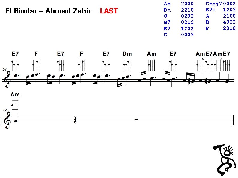 El Bimbo – Ahmad Zahir LAST Am Dm G G 7 E 7 C