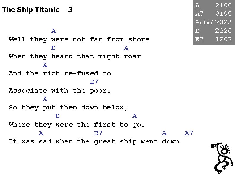 The Ship Titanic 3 A Well they were not far from shore D A