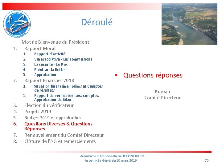 Déroulé Mot de Bienvenue du Président 1. Rapport Moral 2. 1. 2. 3. 4.