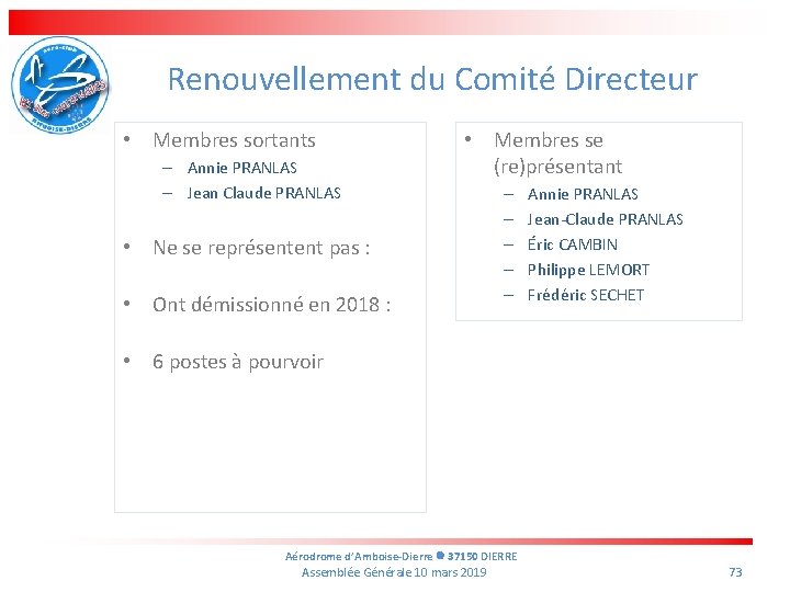 Renouvellement du Comité Directeur • Membres sortants – Annie PRANLAS – Jean Claude PRANLAS
