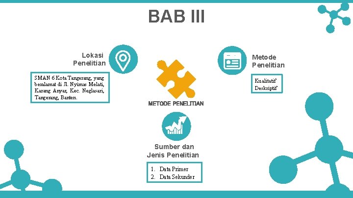 BAB III Lokasi Penelitian Metode Penelitian SMAN 6 Kota Tangerang, yang beralamat di Jl.