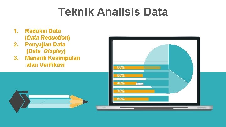 Teknik Analisis Data 1. 2. 3. Reduksi Data (Data Reduction) Penyajian Data (Data Display)