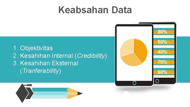 Keabsahan Data 1. Objektivitas 2. Kesahihan Internal (Credibility) 3. Kesahihan Eksternal (Tranferability) 