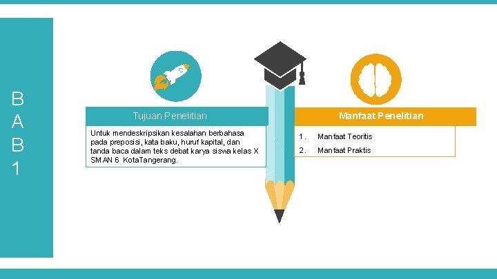 B A B 1 Tujuan Penelitian Untuk mendeskripsikan kesalahan berbahasa pada preposisi, kata baku,