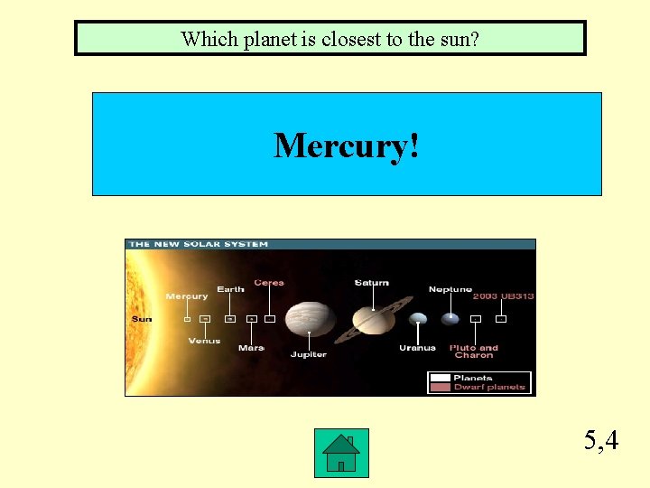 Which planet is closest to the sun? Mercury! 5, 4 
