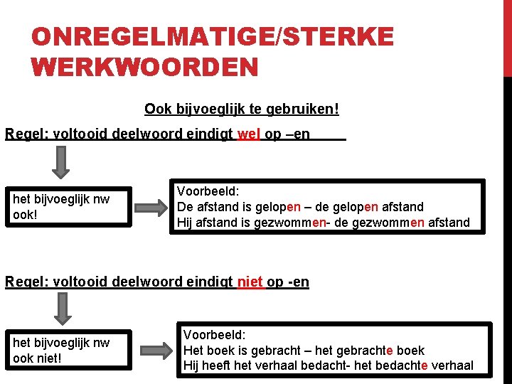 ONREGELMATIGE/STERKE WERKWOORDEN Ook bijvoeglijk te gebruiken! Regel: voltooid deelwoord eindigt wel op –en het