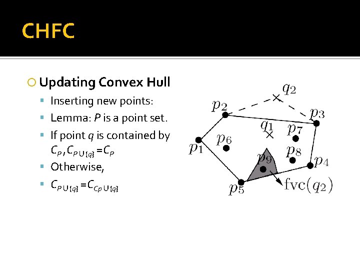 CHFC Updating Convex Hull Inserting new points: Lemma: P is a point set. If