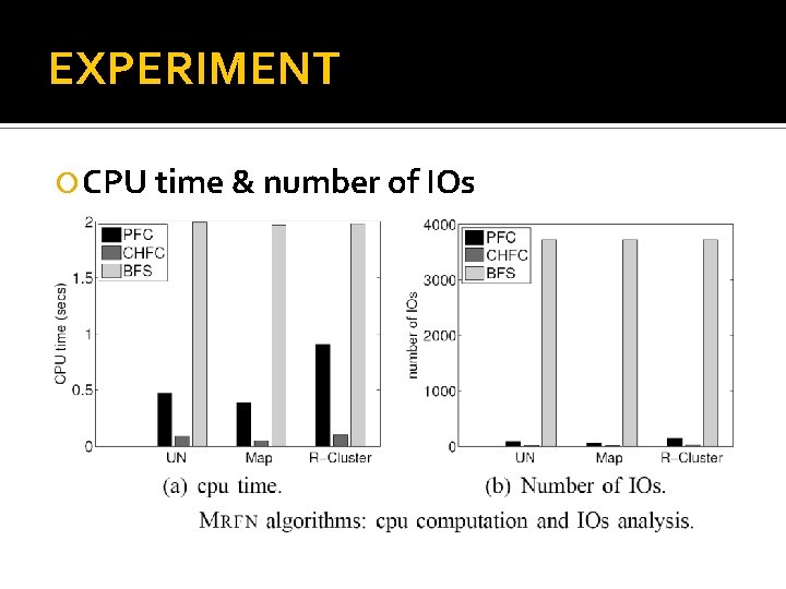 EXPERIMENT CPU time & number of IOs 