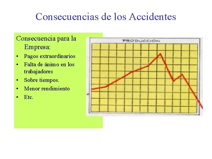 Consecuencias de los Accidentes Consecuencia para la Empresa: • Pagos extraordinarios • Falta de