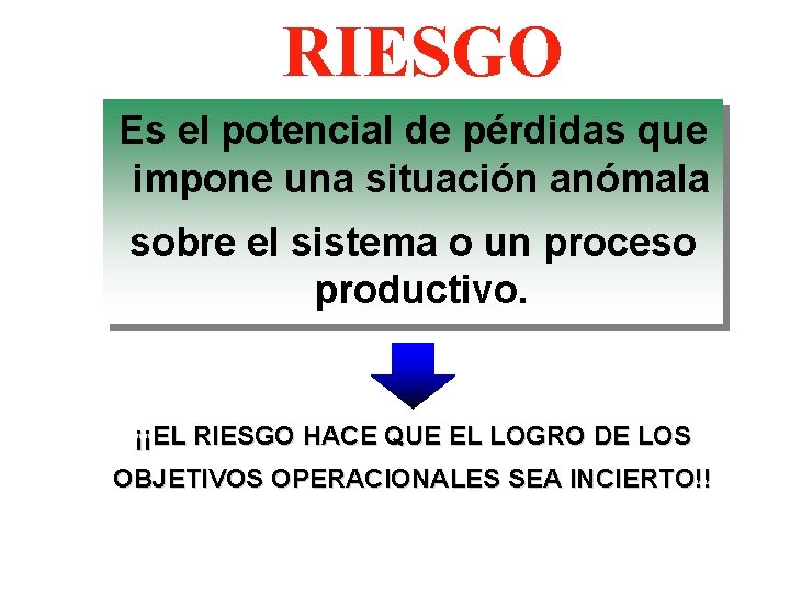 RIESGO Es el potencial de pérdidas que impone una situación anómala sobre el sistema