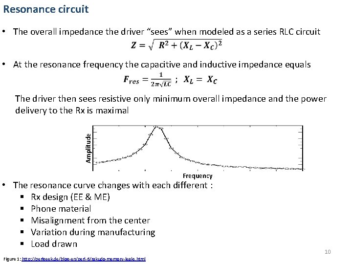 Resonance circuit • The overall impedance the driver “sees” when modeled as a series Resonance circuit • The overall impedance the driver “sees” when modeled as a series