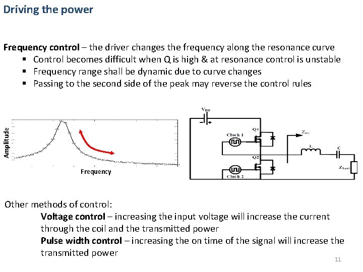 Driving the power Amplitude Frequency control – the driver changes the frequency along the Driving the power Amplitude Frequency control – the driver changes the frequency along the