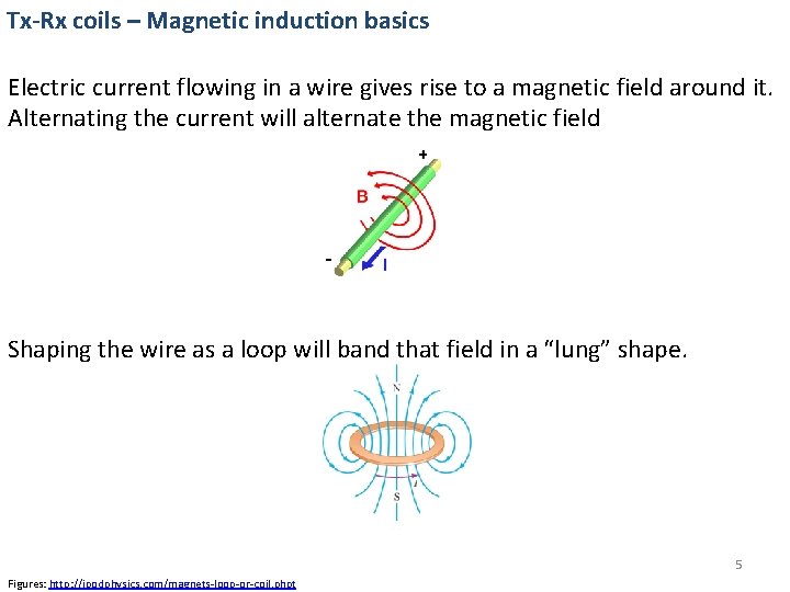 Tx-Rx coils – Magnetic induction basics Electric current flowing in a wire gives rise Tx-Rx coils – Magnetic induction basics Electric current flowing in a wire gives rise