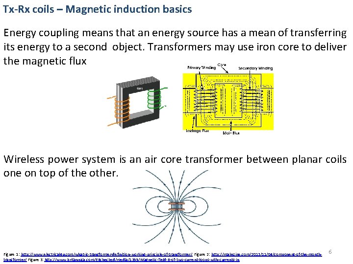Tx-Rx coils – Magnetic induction basics Energy coupling means that an energy source has Tx-Rx coils – Magnetic induction basics Energy coupling means that an energy source has