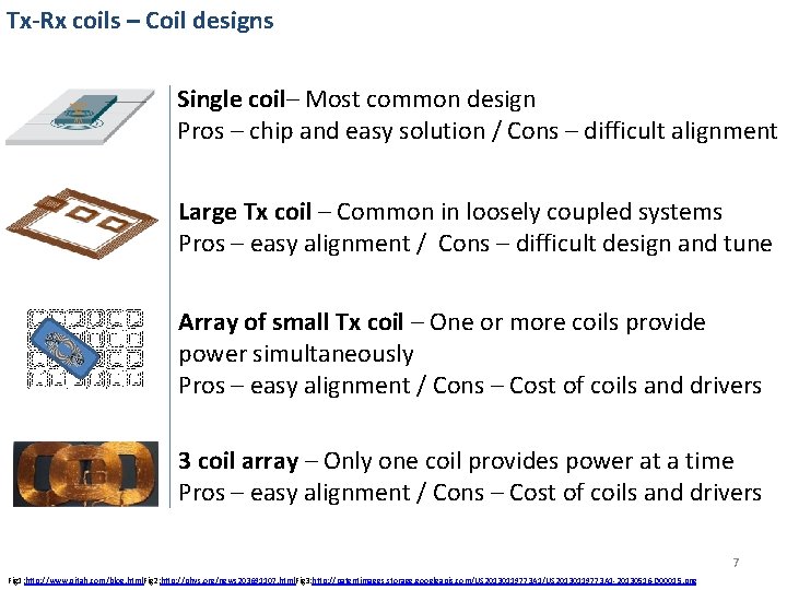 Tx-Rx coils – Coil designs Single coil– Most common design Pros – chip and Tx-Rx coils – Coil designs Single coil– Most common design Pros – chip and