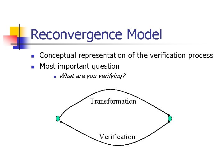 Reconvergence Model n n Conceptual representation of the verification process Most important question n