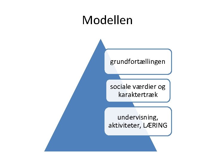 Modellen grundfortællingen sociale værdier og karaktertræk undervisning, aktiviteter, LÆRING 