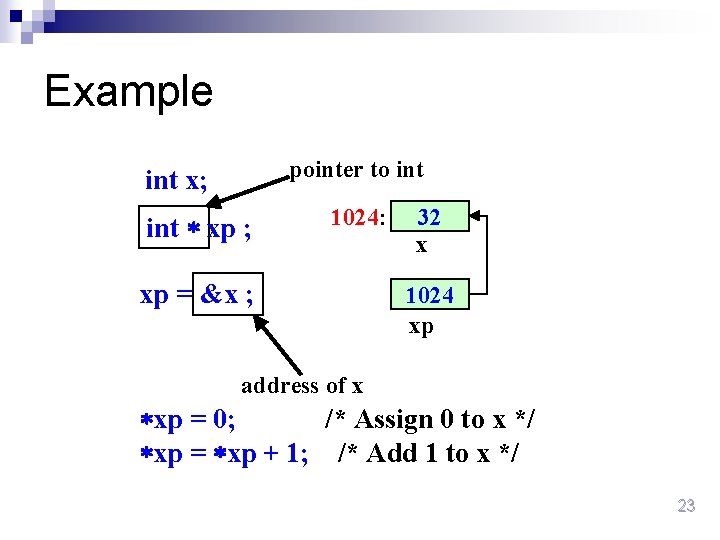 Example pointer to int x; int xp ; 1024: xp = &x ; 32