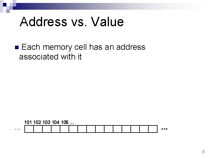 Address vs. Value Each memory cell has an address associated with it n .