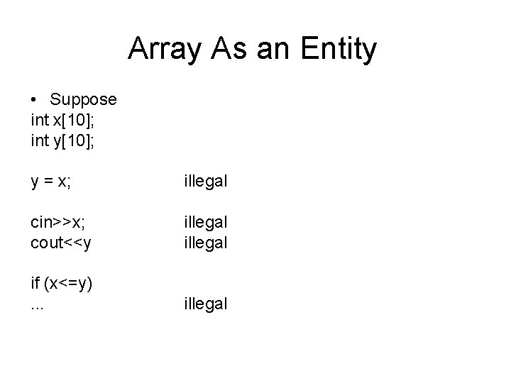 Array As an Entity • Suppose int x[10]; int y[10]; y = x; illegal
