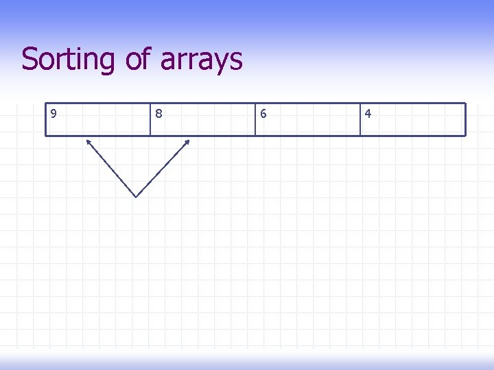 Sorting of arrays 9 8 6 4 
