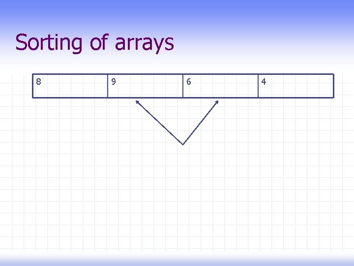 Sorting of arrays 8 9 6 4 