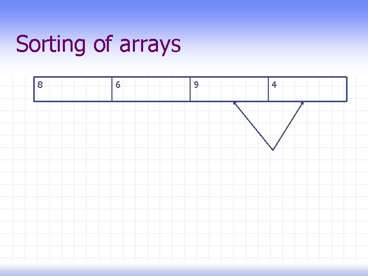 Sorting of arrays 8 6 9 4 