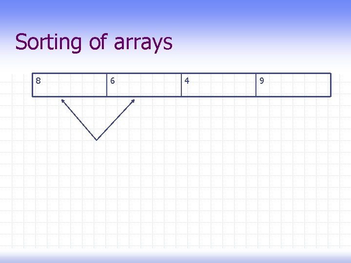 Sorting of arrays 8 6 4 9 