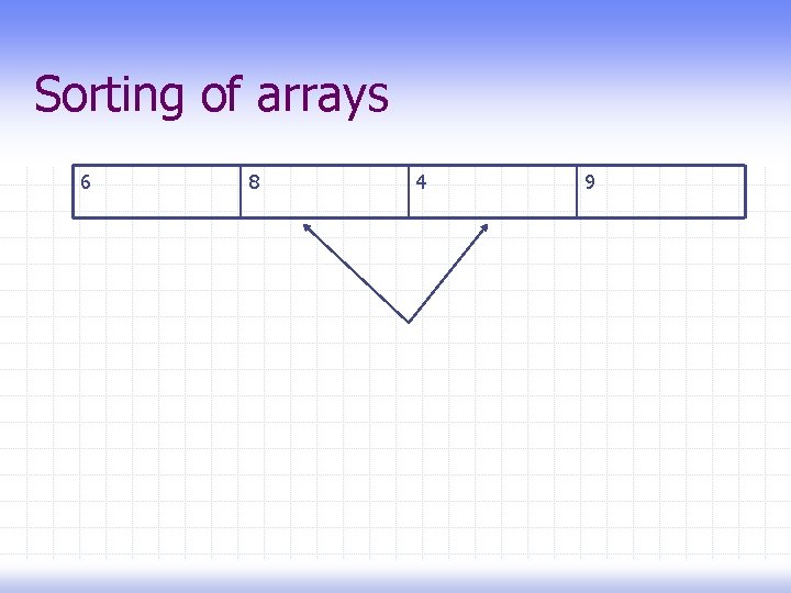 Sorting of arrays 6 8 4 9 