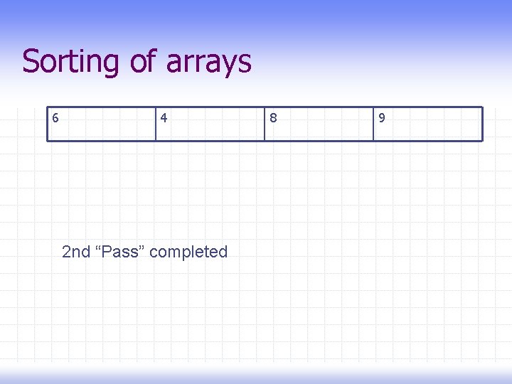 Sorting of arrays 6 4 2 nd “Pass” completed 8 9 