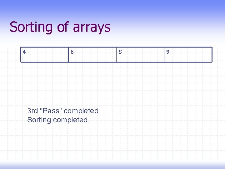 Sorting of arrays 4 6 3 rd “Pass” completed. Sorting completed. 8 9 