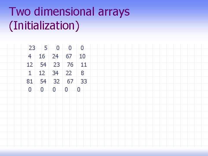 Two dimensional arrays (Initialization) 23 4 12 1 81 0 5 0 0 0