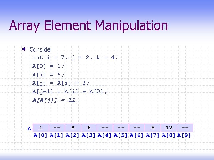 Array Element Manipulation Consider int i = 7, j = 2, k = 4;