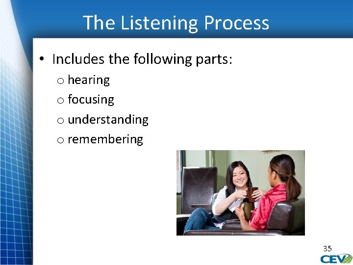 The Listening Process • Includes the following parts: o hearing o focusing o understanding