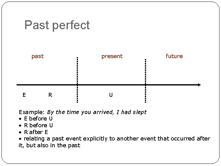 Past perfect past E present R future U Example: By the time you arrived,