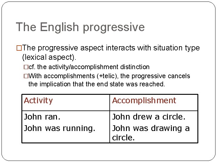 The English progressive �The progressive aspect interacts with situation type (lexical aspect). �cf. the