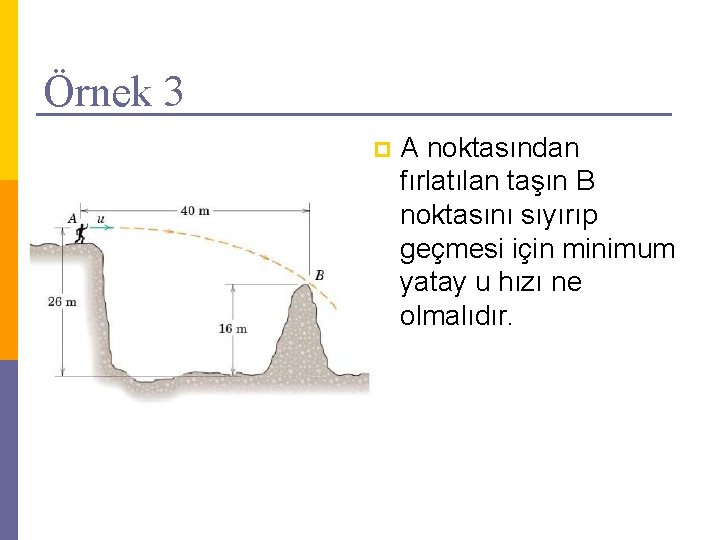 Örnek 3 p A noktasından fırlatılan taşın B noktasını sıyırıp geçmesi için minimum yatay