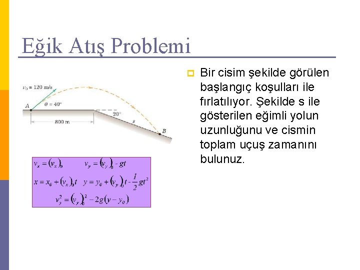 Eğik Atış Problemi p Bir cisim şekilde görülen başlangıç koşulları ile fırlatılıyor. Şekilde s