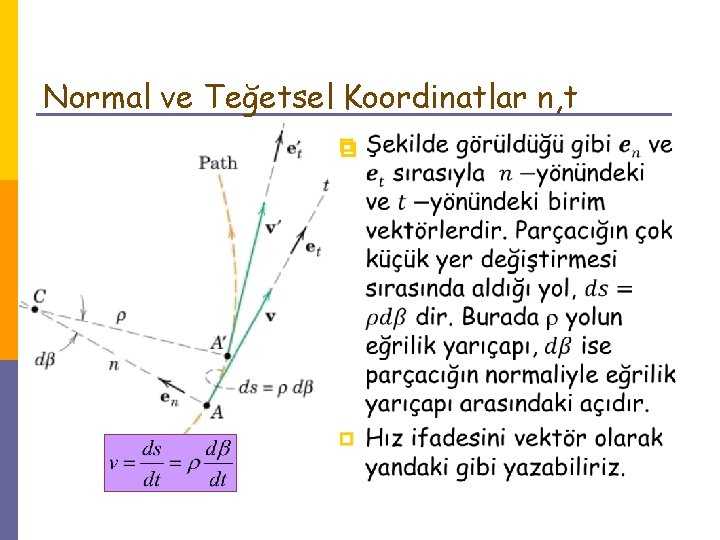 Normal ve Teğetsel Koordinatlar n, t p 