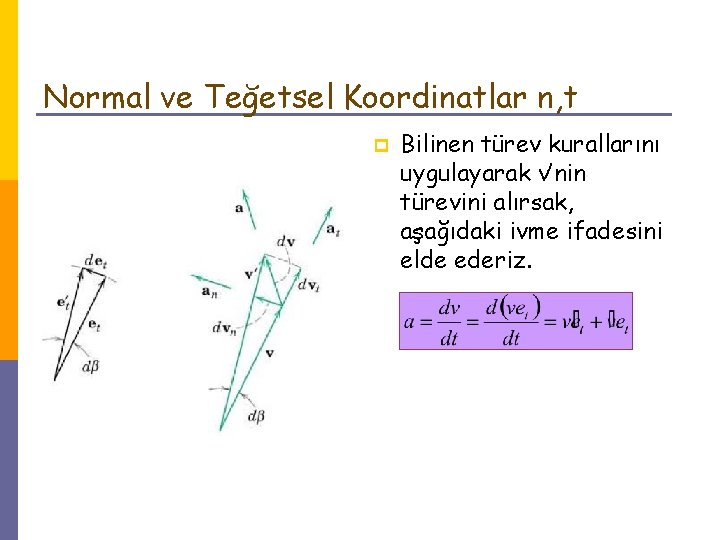 Normal ve Teğetsel Koordinatlar n, t p Bilinen türev kurallarını uygulayarak v’nin türevini alırsak,