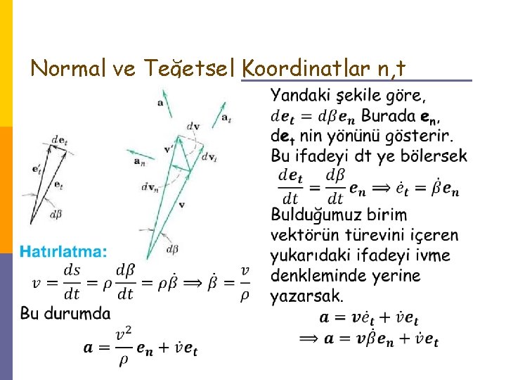 Normal ve Teğetsel Koordinatlar n, t 