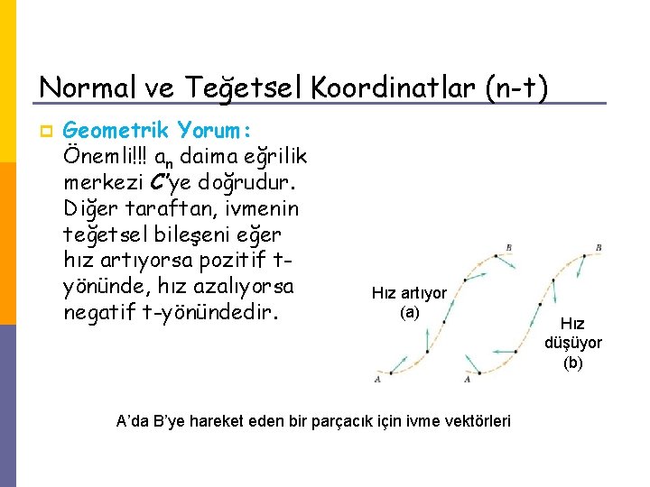 Normal ve Teğetsel Koordinatlar (n-t) p Geometrik Yorum: Önemli!!! an daima eğrilik merkezi C’ye