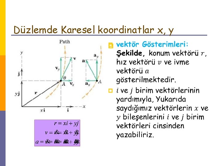 Düzlemde Karesel koordinatlar x, y p 