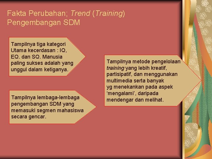 Fakta Perubahan; Trend (Training) Pengembangan SDM Tampilnya tiga kategori Utama kecerdasan : IQ, EQ.