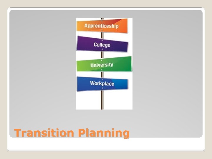 Transition Planning 