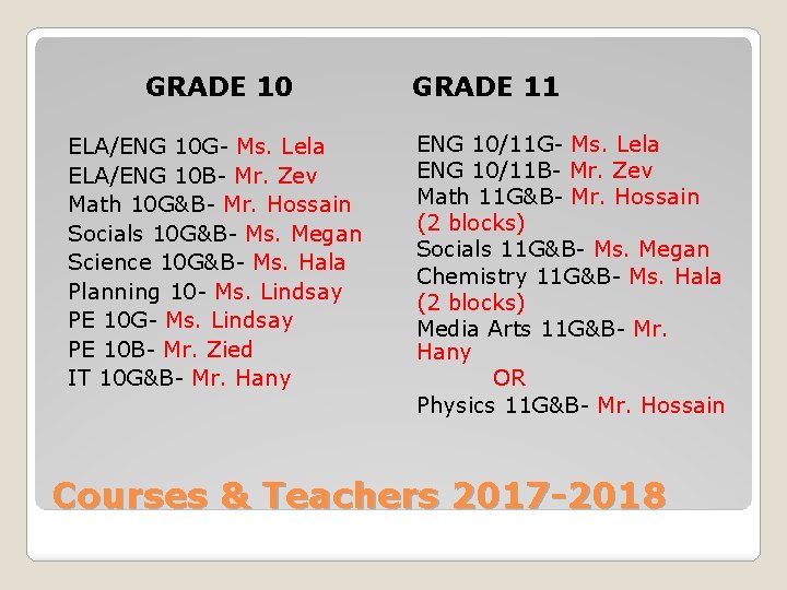 GRADE 10 ELA/ENG 10 G- Ms. Lela ELA/ENG 10 B- Mr. Zev Math 10