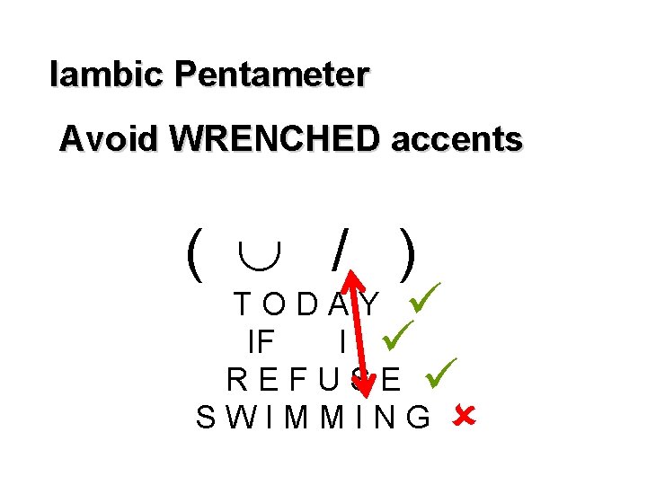 Iambic Pentameter Avoid WRENCHED accents ( / ) TODAY IF I REFUSE SWIMMING 