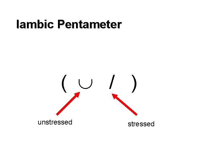 Iambic Pentameter ( / ) unstressed 