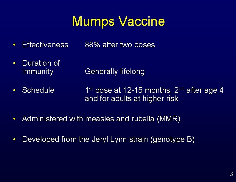 Mumps Vaccine • Effectiveness 88% after two doses • Duration of Immunity Generally lifelong